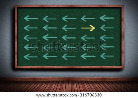 difference thinking concept on chalkboard