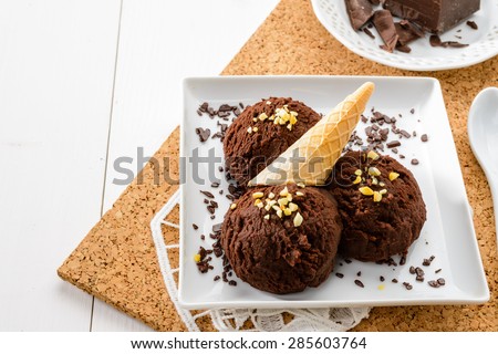 Chocolate ice cream, texture