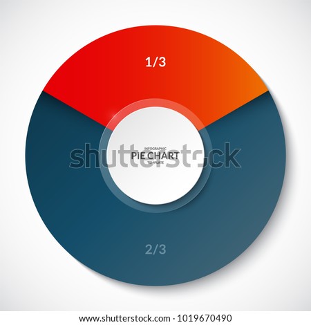 Pie chart. Share of 1/3 and 2/3. Can be used for business infographics.