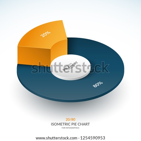 Infographic isometric pie chart circle. Share of 20 and 80 percent. Vector template.