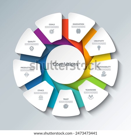 Core values infographic circular diagram with 9 options. Round chart that can be used for business analytics, core values visualization and presentation. Vector illustration.