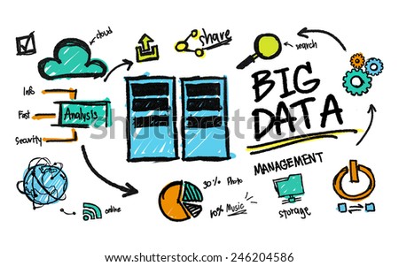 Big Data Management Storage Sharing Technology Concept