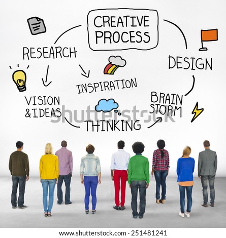 Creative Process Ideas Planning Concept