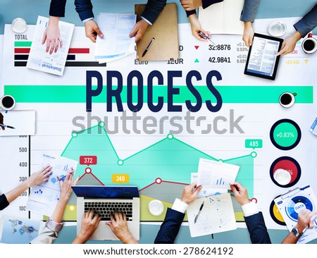 Process Analysis Method Procedure Steps Concept