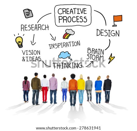Creative Process Design Research Thinking Concept