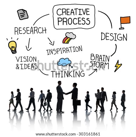 Creative Process Design Innovation Concept