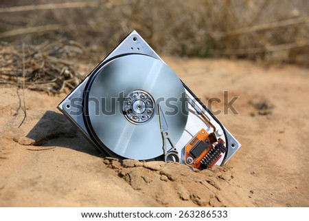 broken hard drive with removed cover in sands