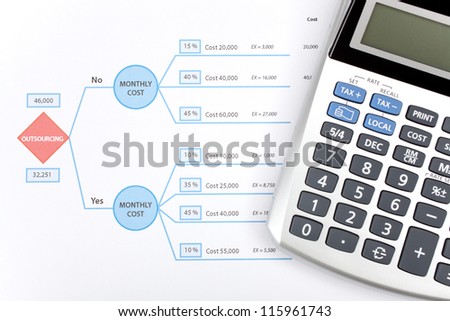 Making business decision about outsourcing. Printed decision tree and calculator, top view.