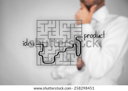 Long and difficult way from business idea to successful product. Marketing product specialist plan new product.
