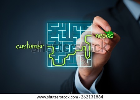 Customer needs analysis concept. Businessman analyze customers needs.