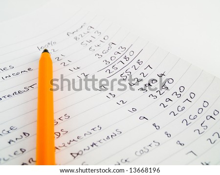 Handwritten Home Budget For Use in personal or small business financial planning on Lined Notebook Paper
