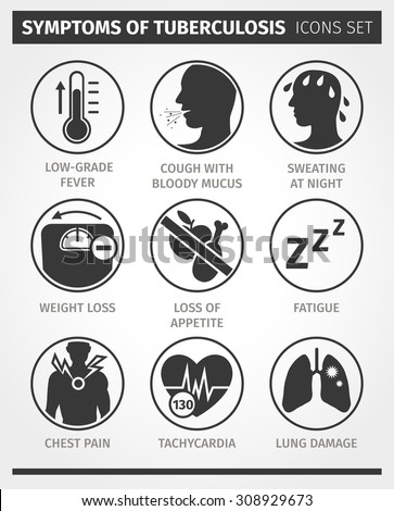 Icons Set Symptoms Of Tuberculosis (Tb). Vector Infographic ...