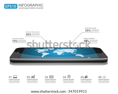 World map on phone screen,vector