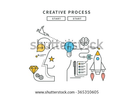 simple line flat design of creative process, modern vector illustration
