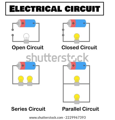 Open, closed, series and parallel circuits.Battery, light bulb and power cable.Electric Circuit.Physics and science experiment.Infographic and diagram.Education.Cartoon vector illustration.