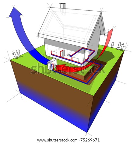 Air-Source Heat Pump Diagram Stock Vector Illustration 75269671 ...