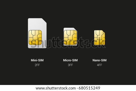 sim card overview