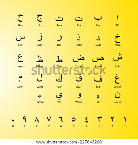 set hijaiyah arabic font alphabet number character