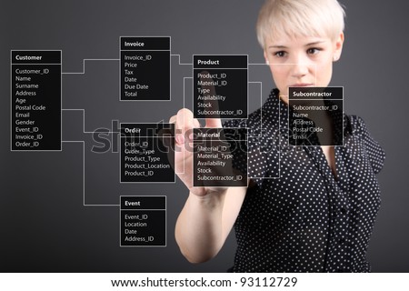 Database Table - Technical Concept, Girl Pointing Screen Stock Photo ...