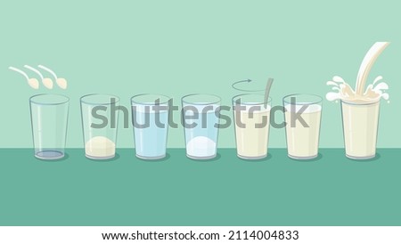 Milk serving advice complete with rows of glasses filled with milk and water. Streams of white milk and splashes in a full glass of milk. Cartoon illustration.