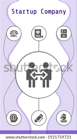 startup company editable infographic template with icons of Call center, Employee, Cooperation, Pen, Business card, Nbc, Certificate