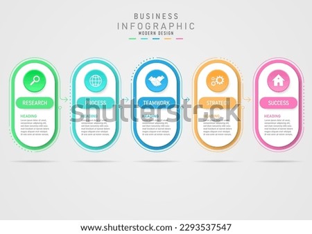 Modern Infographic business planning steps to success rounded square template multiple outlines of dotted lines and arrows circle with icon in the middle of the letter on a white background