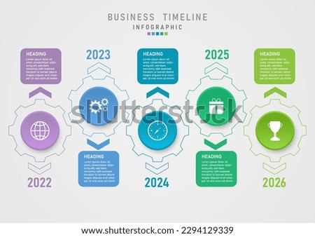 modern business 5 years timeline outline multi colored circle cogs with icons in the center arrows with multicolored square numerals with white letters gray gradient background for template ,marketing