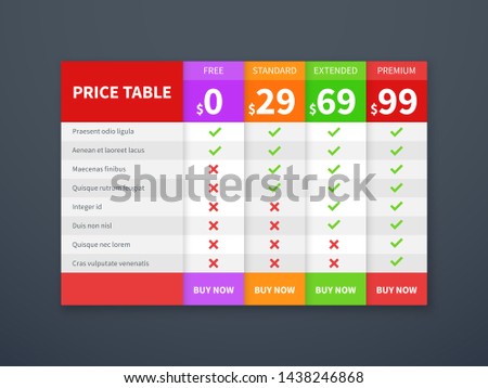 Pricing tab. Price plan comparison table, prices comparative website chart. Business infographic checklist vector banner, compare mark or menu web list template