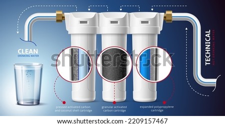 Realistic water filter infographic. Aqua purification system, granular activated charcoal and coconut shell fillers, filtration process, promotional banner, 3d elements, utter vector concept