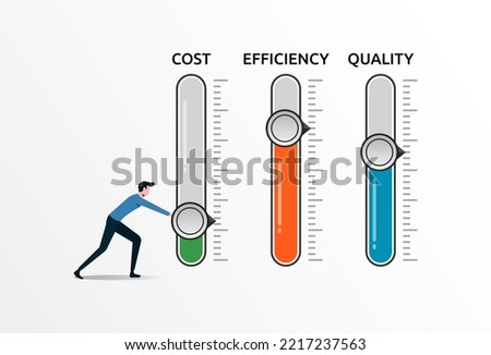 Level control of quality efficiency cost concept. Business cost optimization with a man adjust level for cost, efficiency and quality. Development and growth business