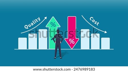 Quality increase and cost optimization to improve efficiency and profit. Businessman with quality control growth graph and cost reduction, Effective business, Efficient Risk