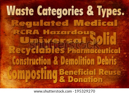 Waste Categories and Types. Health Care Waste Disposal. Grunge Textured, Earth Tones, Words