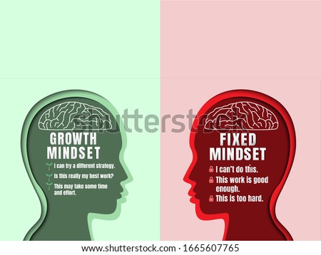 Human head with brain inside. Growth mindset VS Fixed mindset. Difference between a positive growth and a negative fixed mindset.