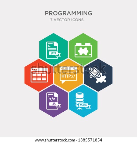 simple set of mysql, java script, addon, http icons, contains such as icons theme, plugin, java and more. 64x64 pixel perfect. infographics vector