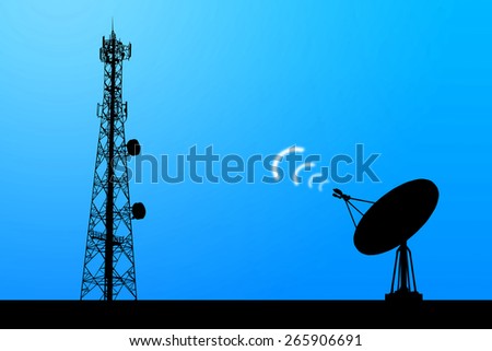 satellite shadow and phone antenna  blue sky background