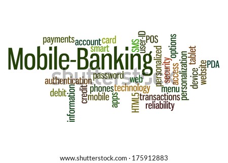 Mobile Banking word cloud on white background.