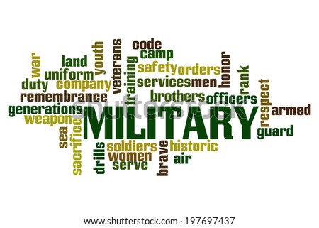 Military Word Cloud On White Background Stock Photo 197697437 ...