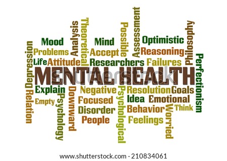 Mental Health word cloud on white background