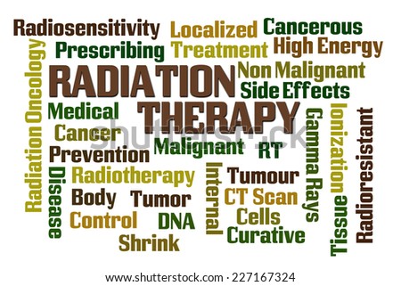 Radiation Therapy word cloud on white background