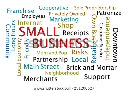 Small Business Word Cloud on white background