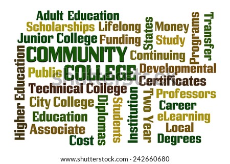 Community College word cloud on white background