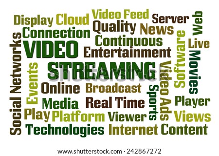 Video Streaming word cloud on white background