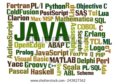 Java word cloud on white background