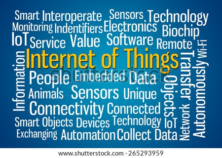 Internet of Things word cloud on blue background