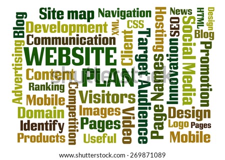 Website Plan word cloud on white background