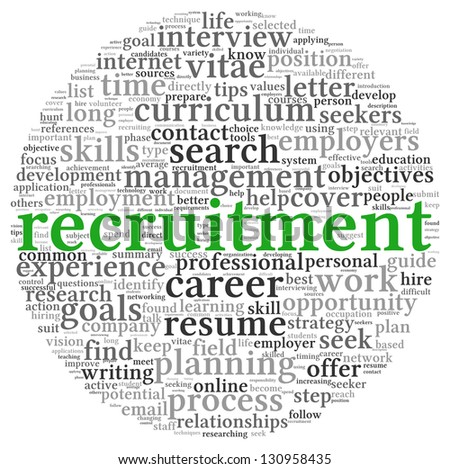 Recruitment Concept In Word Tag Cloud On White Background Stock Photo ...