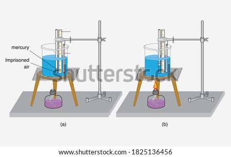 Physics tutorials, experiments and auxiliary figures, Pressure issue, pressure test