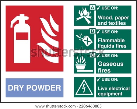 Safety warning signs fire equipment and fire action signs Fire Extinguisher  Fire Extinguisher Dry Powder Landscape