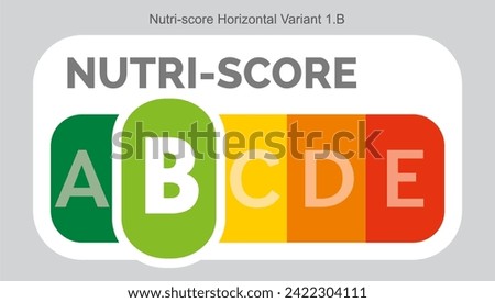 Nutri score Grading System Food Sugar Level Beverages Mark Label Horizontal Variant 1 B