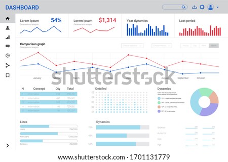 Admin dashboard design for website. Business, analytics and big data infographic template. Vector flat illustration. User panel design.